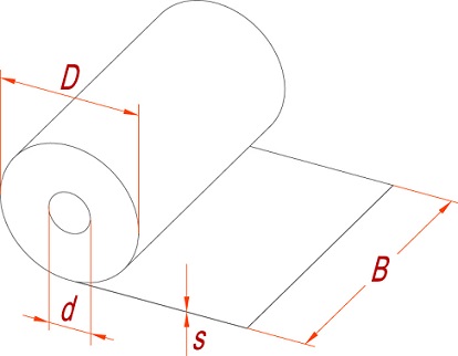 Length of roll