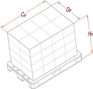 Stretch film usage per pallet