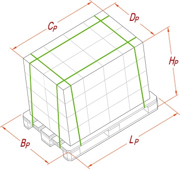Strap usage per pallet